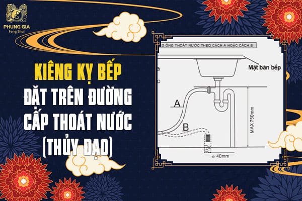 Kiêng Kỵ Bếp Đặt Trên Đường Cấp Thoát Nước (Thủy Đạo)