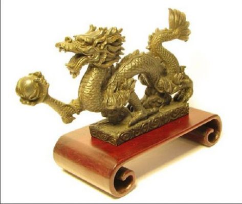 Rồng Phong Thủy Là Gì? Ý Nghĩa Của Rồng Trong Phong Thủy?