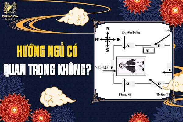 Hướng Ngủ Có Quan Trọng Không