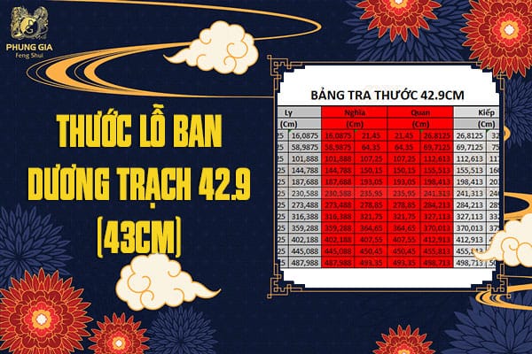 Thước Lỗ Ban Dương Trạch 42,9 cm (43CM)