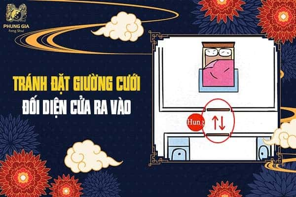 Tránh Đặt Giường Cưới Đối Diện Cửa Ra Vào