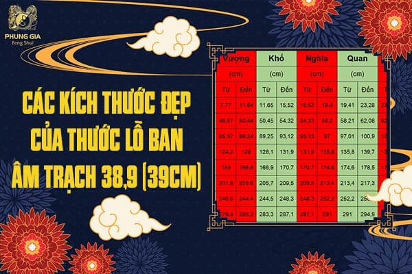 Các Kích Thước Đẹp Của Thước Lỗ Ban Âm Trạch 38,9 (39CM)