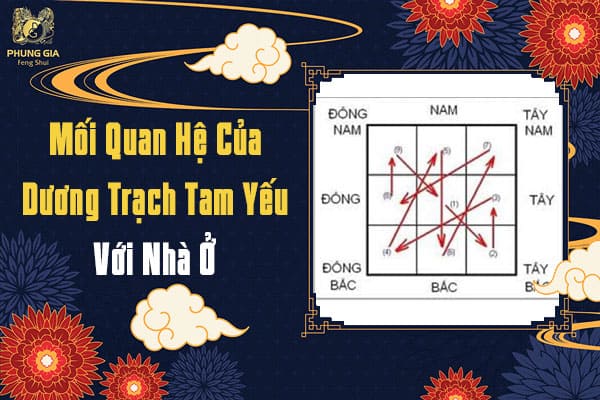 Mối Quan Hệ Của Dương Trạch Tam Yếu Với Nhà Ở