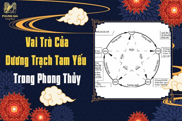 Vai Trò Của Dương Trạch Tam Yếu Trong Phong Thủy