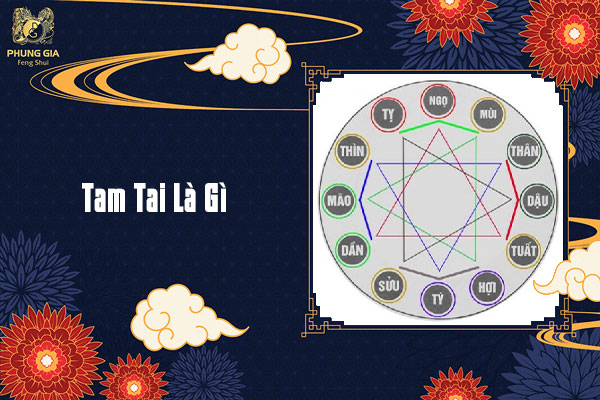 Ý nghĩa của Tam Hợp Hoá Tam Tai là gì ?