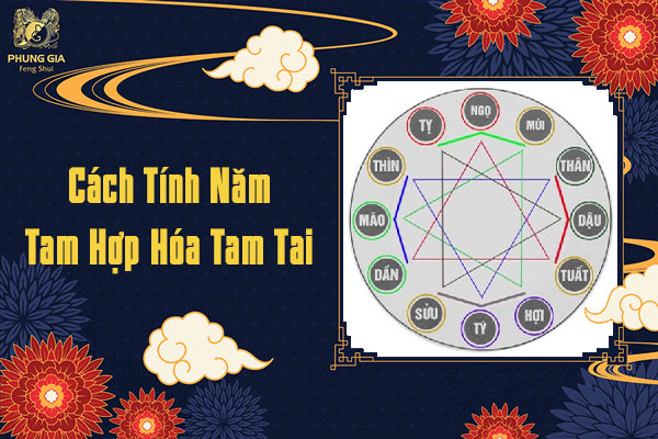 Ý nghĩa của Tam Hợp Hoá Tam Tai là gì ?