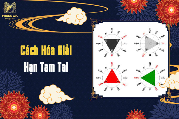 Ý nghĩa của Tam Hợp Hoá Tam Tai là gì ?