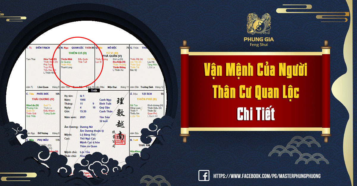 Thân Cư Quan