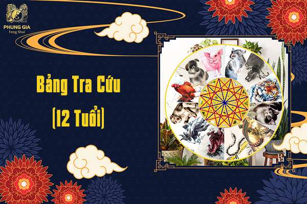 Bảng Tra Cứu