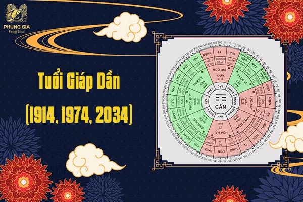 Tuổi Giáp Dần
