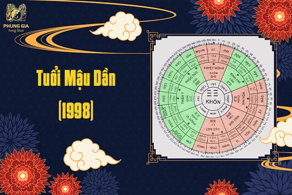 Tuổi Mậu Dần