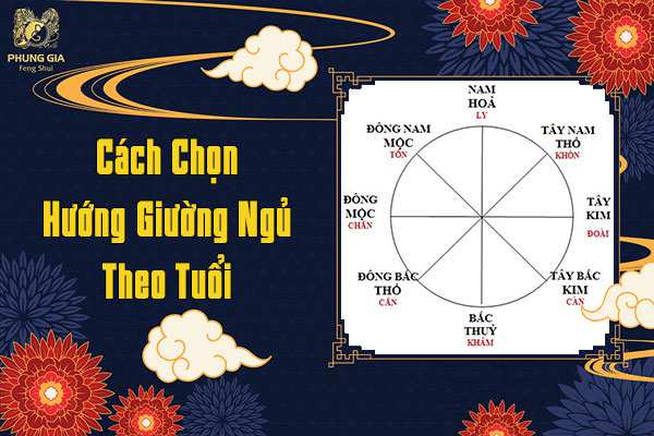 Cách Chọn Hướng Giường Ngủ Theo Tuổi