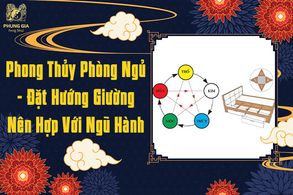 Phong Thủy Phòng Ngủ Đặt Giường Ngủ Nên Hợp Với Ngũ Hành