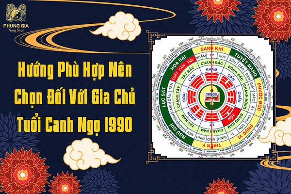Hướng Nhà Phù Hợp Nên Chọn Đối Với Gia Chủ Tuổi Canh Ngọ