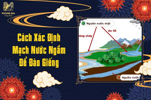 Cách Xác Định Mạch Nước Ngầm Để Đào Giếng