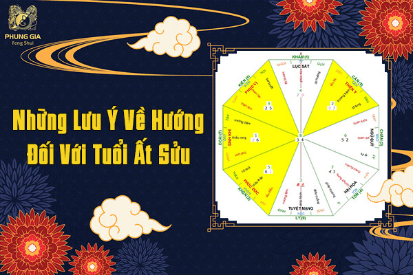 Những Lưu Ý Về Hướng Đối Với Tuổi Ất Sửu