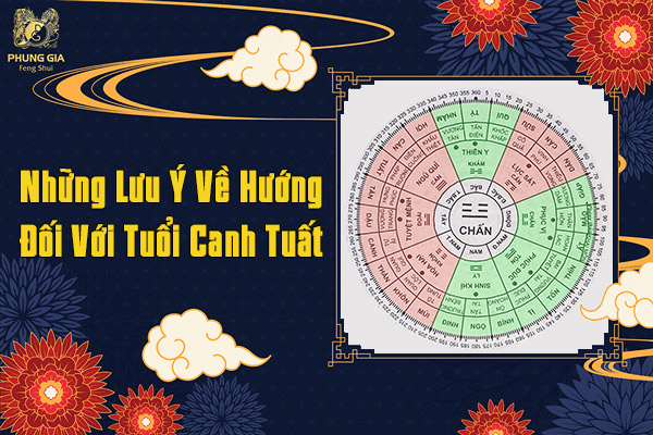 Những Lưu Ý Về Hướng Đối Với Tuổi Canh Tuất