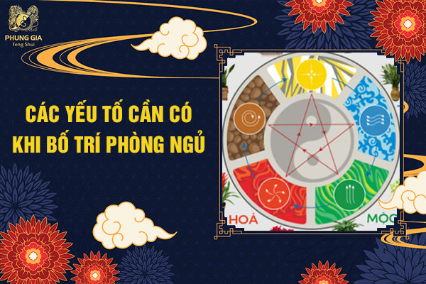 Các Yếu Tố Cần Có Khi Bố Trí Phòng Ngủ